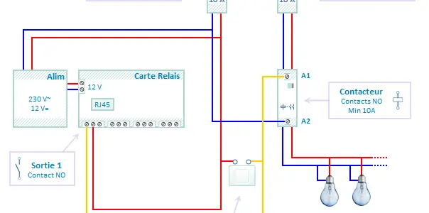 faire son installation electrique soi même