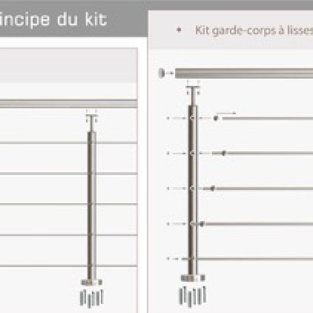 Présentation du concept Inoxkit