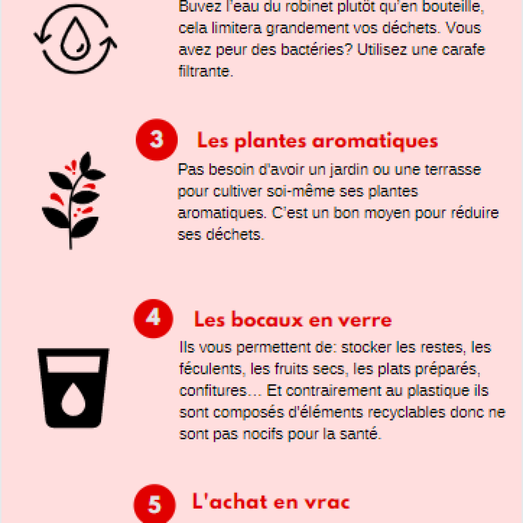 Comment réduire ses déchets de cuisine ?