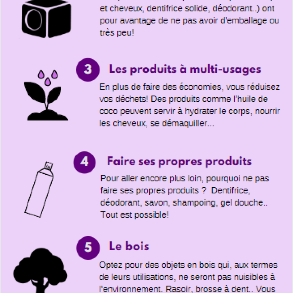 Comment réduire ses déchets de salle de bain ?