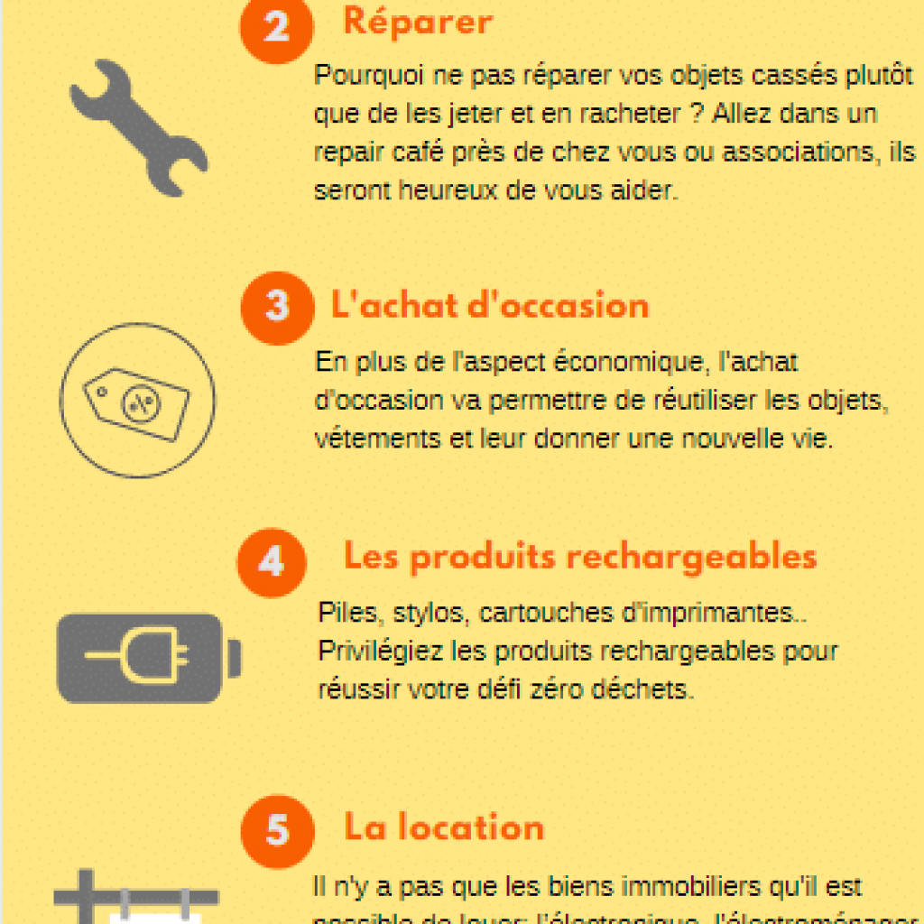 Comment réutiliser, partager ou donner ses objets usagés ?